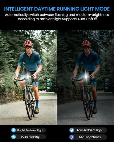 K1000 Smart Front Bike Light, 1000 Lumen USB-C Rechargeable with Auto Brightness