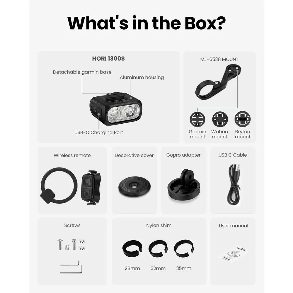 1300 Lumens USB-C Rechargeable Bike Headlight, Waterproof IPX6, Compatible with Garmin/Wahoo for Night and Urban Cycling