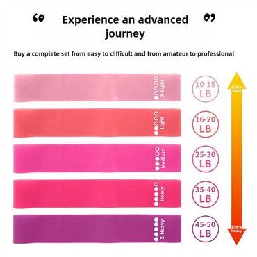 5-Piece Yoga Resistance Loop Bands Set, Non-Slip Elastic Fitness Bands for Strength Training, Pilates & Home Workouts, Multiple