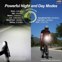 Velocity 1600-800 Lumen USB-C Bike Light, 9 Modes, IP67 Waterproof, Compact Hard Mount