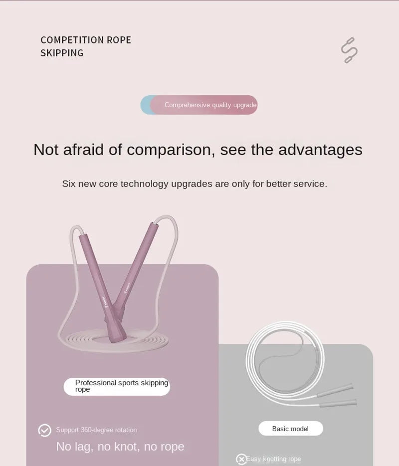 NEW! 1Pcs 88G Professional Skipping Rope for Men, Women & Children & Student - Racing, Training & Fitness Use (Gym Compatible)