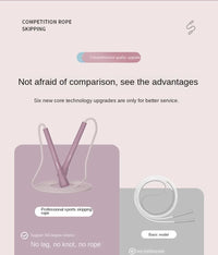 NEW! 1Pcs 88G Professional Skipping Rope for Men, Women & Children & Student - Racing, Training & Fitness Use (Gym Compatible)