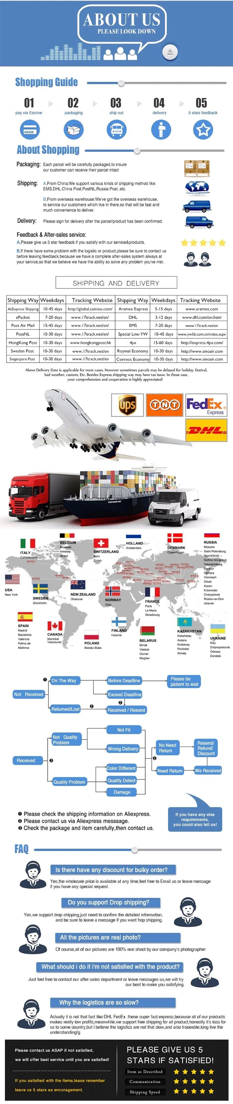 Anime Jujutsu Kaisen Compression T Shirt Men 3D Print Sukuna Breathable Football Fitness Tight Sportswear Quick Dry Riding Tops