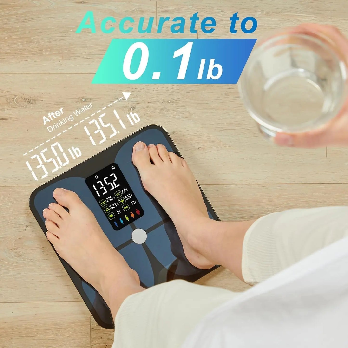 Smart Digital Bathroom Weight Scale with BMI, Muscle Mass, 20 Body Metrics, Large Display, Heart Rate, Bluetooth App
