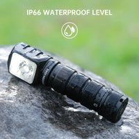 SOFIRN HS42 Headlamp 2100lm 18650 EDC USB C Rechargeable with Power Bank Flashlight SST40 LED Torch with Magnetic for Camping