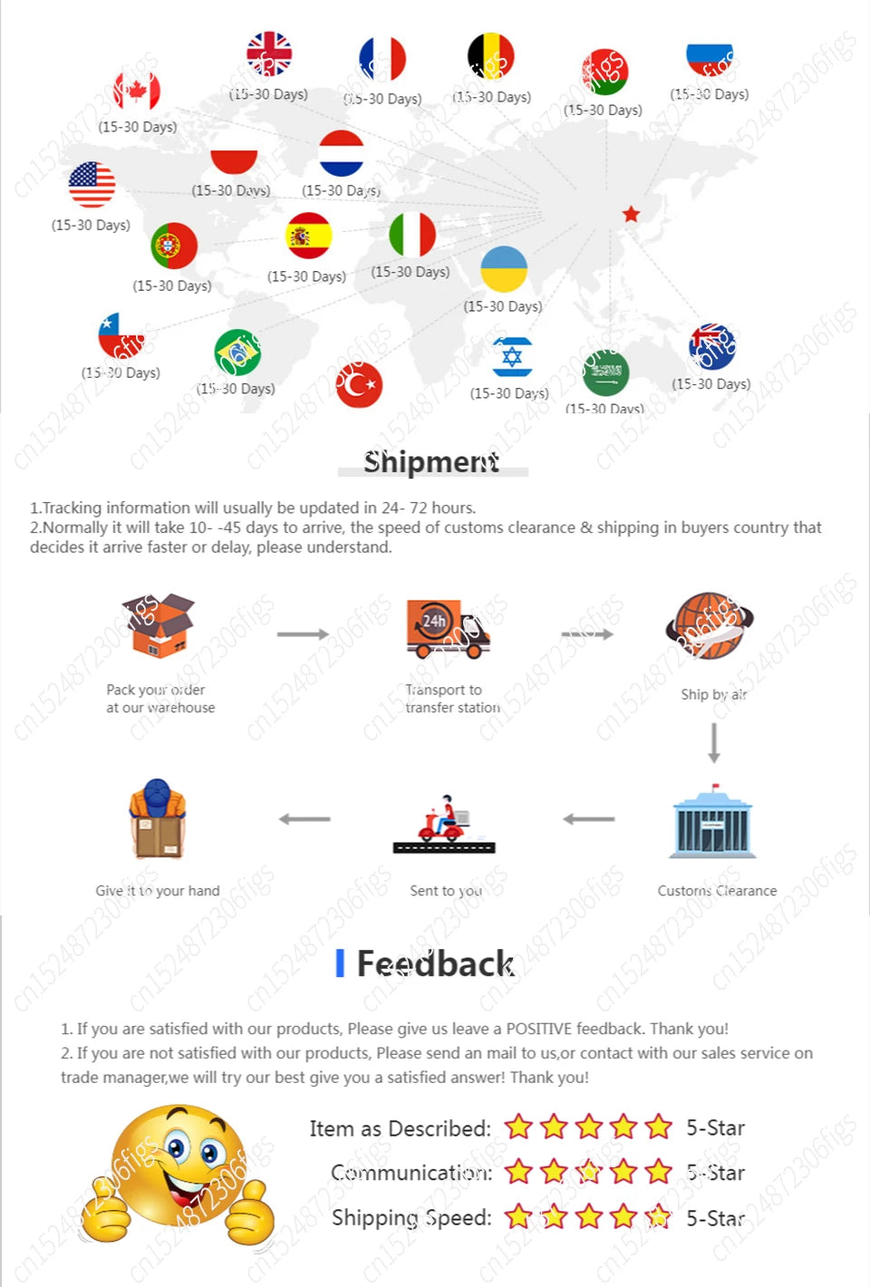 Abdominal Rebound Core Strength Trainer Detachable Rebound Wheel Gymnastic Wheel for Home and Gym Fitness Equipment