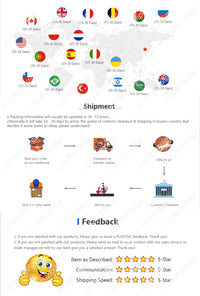 Abdominal Rebound Core Strength Trainer Detachable Rebound Wheel Gymnastic Wheel for Home and Gym Fitness Equipment