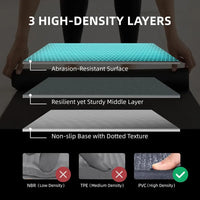 Extra Thick 7mm High-Density Exercise Mat, Multiple Sizes for Home Gym, Cardio, Yoga & MMA