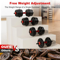 Adjustable Dumbbell Set,20LB(10LB Pair) Free Weight Set with Connector, 4 in1 Dumbbells Set Used as Barbell, Kettlebells, Push u