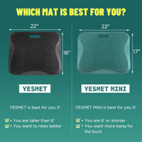 Fitness Yoga Mat Anti-noice Non-Slip Extra Thick Support Gymnastics Mat Aerobics Pilates Mat Indoor Fitness Equipment