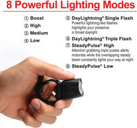 Dice HL 150 Lumen Headlight & Dice TL 50 Lumen Tail Light USB Rechargeable Bicycle Light Combo Set