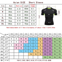 Y2K Compression Shirt Men Fitness Gym Skeleton Sport Running T-Shirt Rashgard Tops Tee Quick Dry Short Sleeve T-Shirt For Men