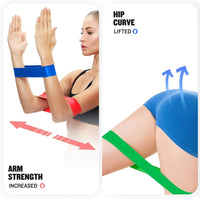 Unlock Your Fitness Potential With Resistance Bands: Strength Training, Body Building, Working Out, Stretching, Home Gym & More