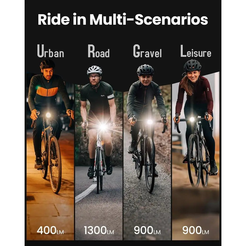 1300 Lumens USB-C Rechargeable Bike Headlight, Waterproof IPX6, Compatible with Garmin/Wahoo for Night and Urban Cycling