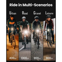 1300 Lumens USB-C Rechargeable Bike Headlight, Waterproof IPX6, Compatible with Garmin/Wahoo for Night and Urban Cycling