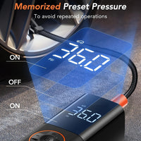 Tire Inflator Portable Air Compressor, DC 12V Small Air Pump for Car Tires, 150PSI Electric Tire Pump