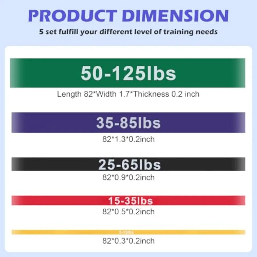 Resistance Bands, Pull Up Assistance Bands Set for Working Out, Exercise Workout Bands for Men & Women, Body Stretching, Physica