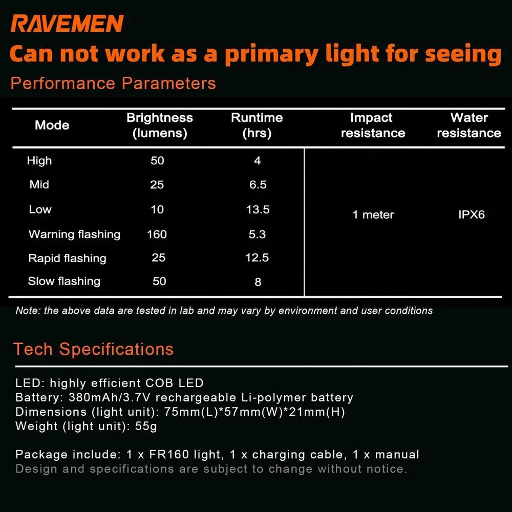 Garmin Bike Computer Compatible FR160, Enhanced Visibility Bike Light with 6 Modes and Side Visibility for Safety (Patent Protec