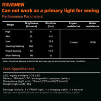 Garmin Bike Computer Compatible FR160, Enhanced Visibility Bike Light with 6 Modes and Side Visibility for Safety (Patent Protec