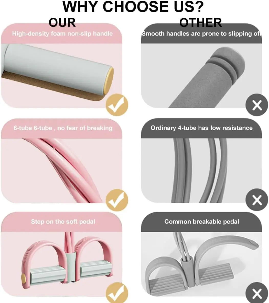 Foot Resistance Bands Set 25x20cm, Pulling Bands for Leg Arm Chest Workout, Home Gym Exercise Equipment