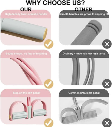 Foot Resistance Bands Set 25x20cm, Pulling Bands for Leg Arm Chest Workout, Home Gym Exercise Equipment