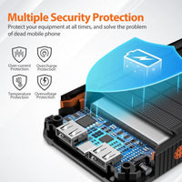 20000mAh Solar Charger Waterproof Portable Solar Power Bank Dual 5V USB Ports 2 LED Flashlight Compass for Outdoor Camping Hik