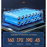 Portable Bicycle Pump 150 PSI Bike Manual Air Pump Balloon Tire Inflator Electric Tire Inflator Pump Cycling Accesories