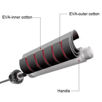 2.8/3m Ropes To Jump Crossfit Portable Fitness Equipment Aerobics Fast Steel Wire Jump Rope Boxing Yoga for Woman Man WeightLoss