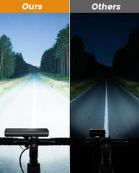 Super Bright USB Rechargeable Bike Lights, IPX5 Waterproof Headlight & Taillight Set for Night Riding