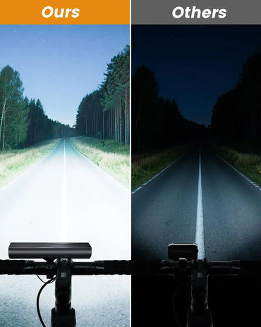 Super Bright USB Rechargeable Bike Lights, IPX5 Waterproof Headlight & Taillight Set for Night Riding