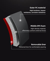 ROCKBROS Cycling Light Helmet USB Charging Electric LED Front Light Helmet Night Cycling Safety Helmet Bicycle Scooter Helmet