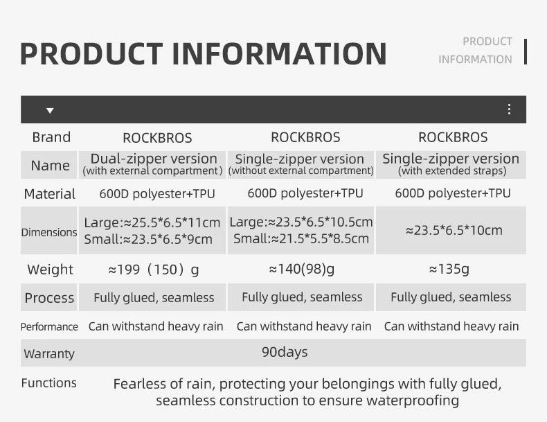 ROCKBROS Bicycle Bag Bike Frame Top Tube Bag Large Capacity Storage Waterproof Hard Shell Bicycle Bag MTB Road Bike Accessories