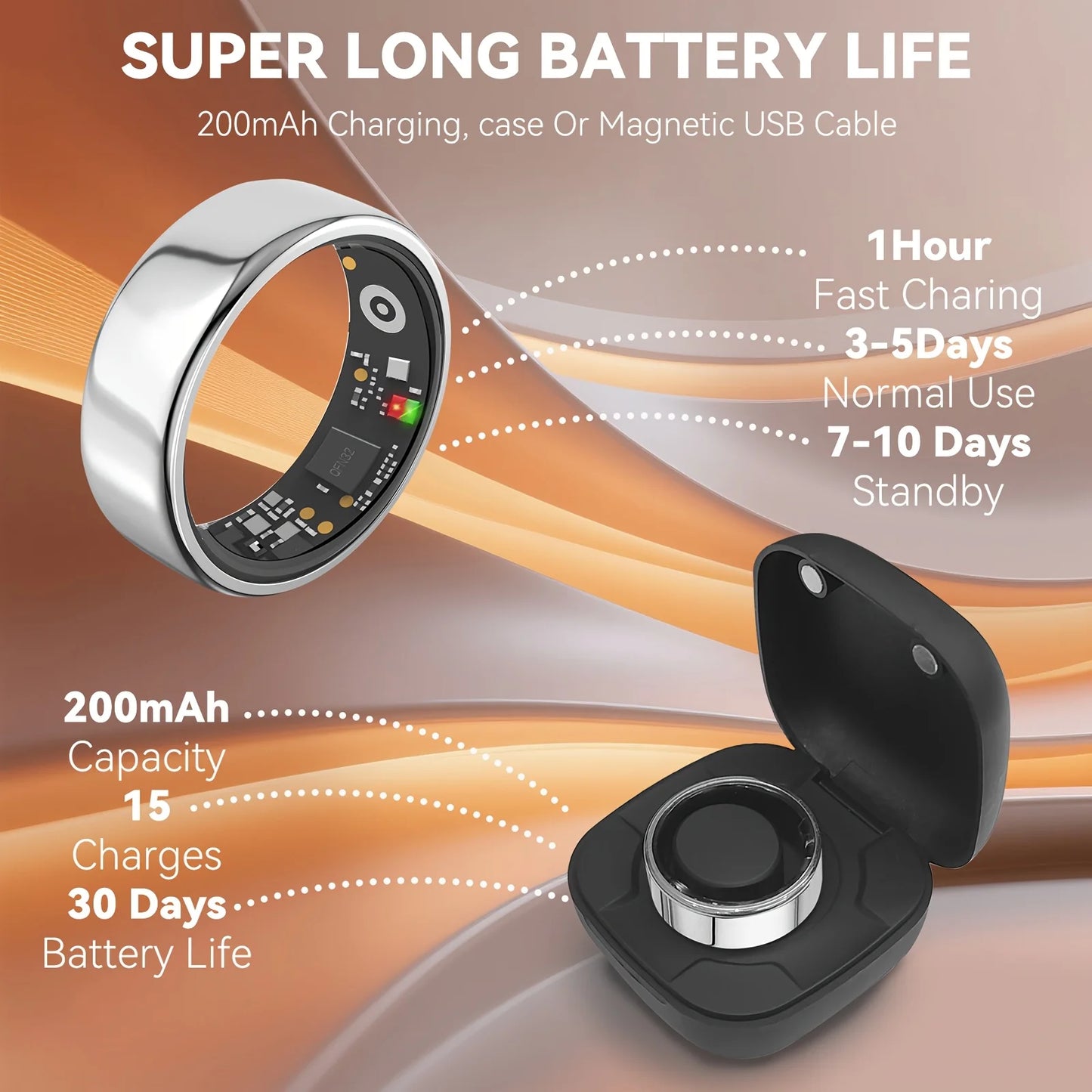 Smart Ring Men Women with Charging Case,Heart Rate Blood Oxygen,Skin Temperature Monitor,5ATM Waterproof for Android IOS