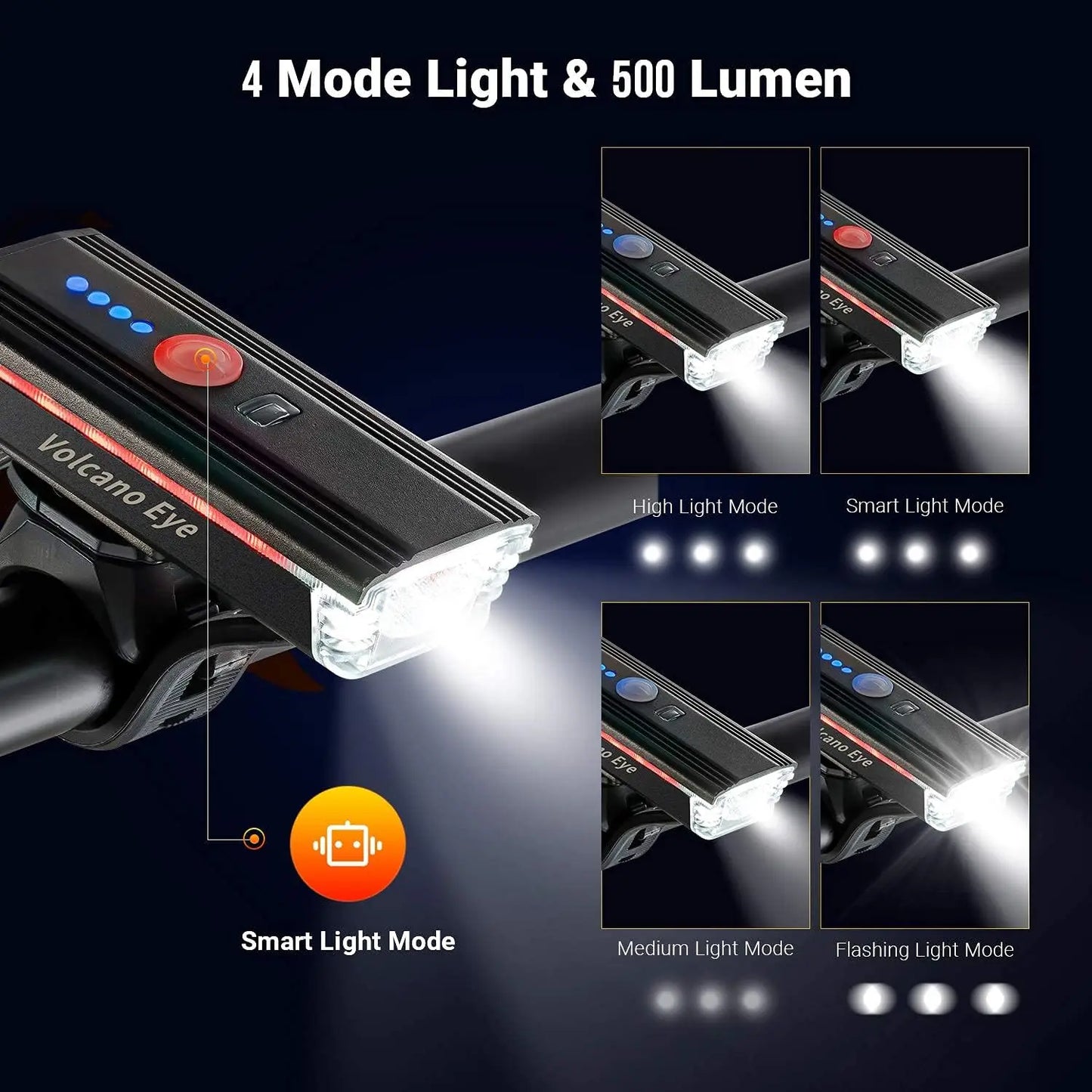 USB Rechargeable 1000 Lumen Bike Light Set, Waterproof Front & Rear Cycling Lights with 4 Modes