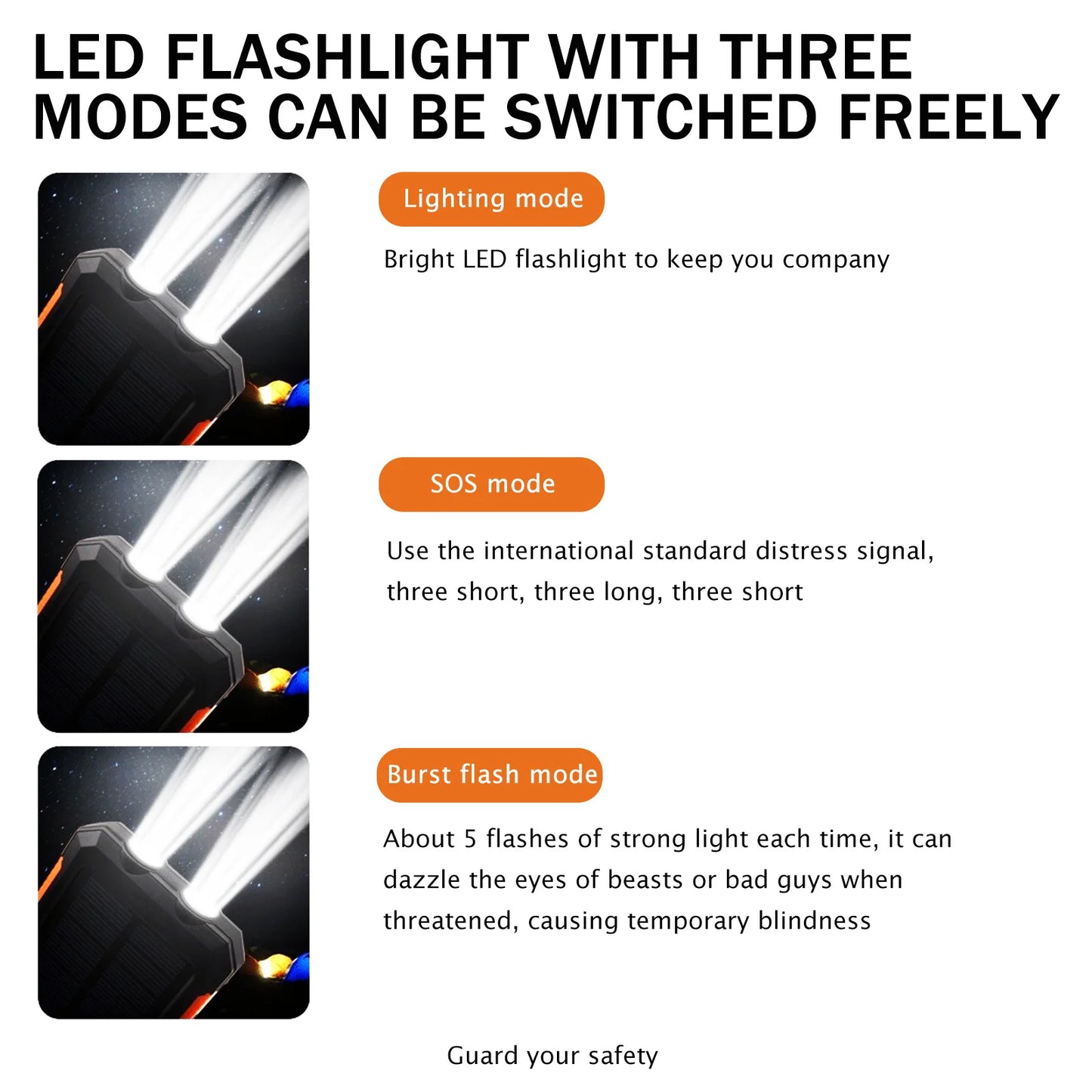 20000mAh Solar Charger Waterproof Portable Solar Power Bank Dual 5V USB Ports 2 LED Flashlight Compass for Outdoor Camping Hik