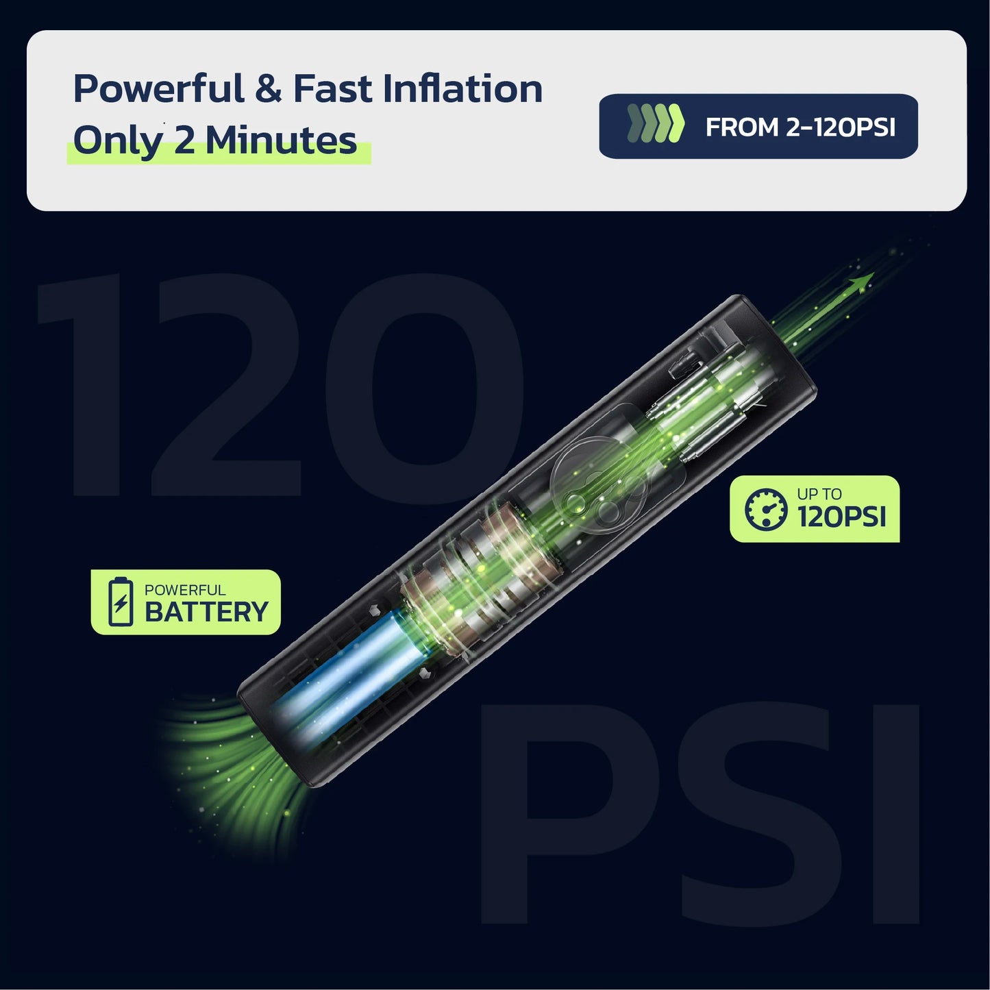 Woowind BP188 Bike Pump The Pro Electric Bicycle Pump Tire Inflator Portable Air Compressor - 120 PSI