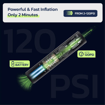 Woowind BP188 Bike Pump The Pro Electric Bicycle Pump Tire Inflator Portable Air Compressor - 120 PSI