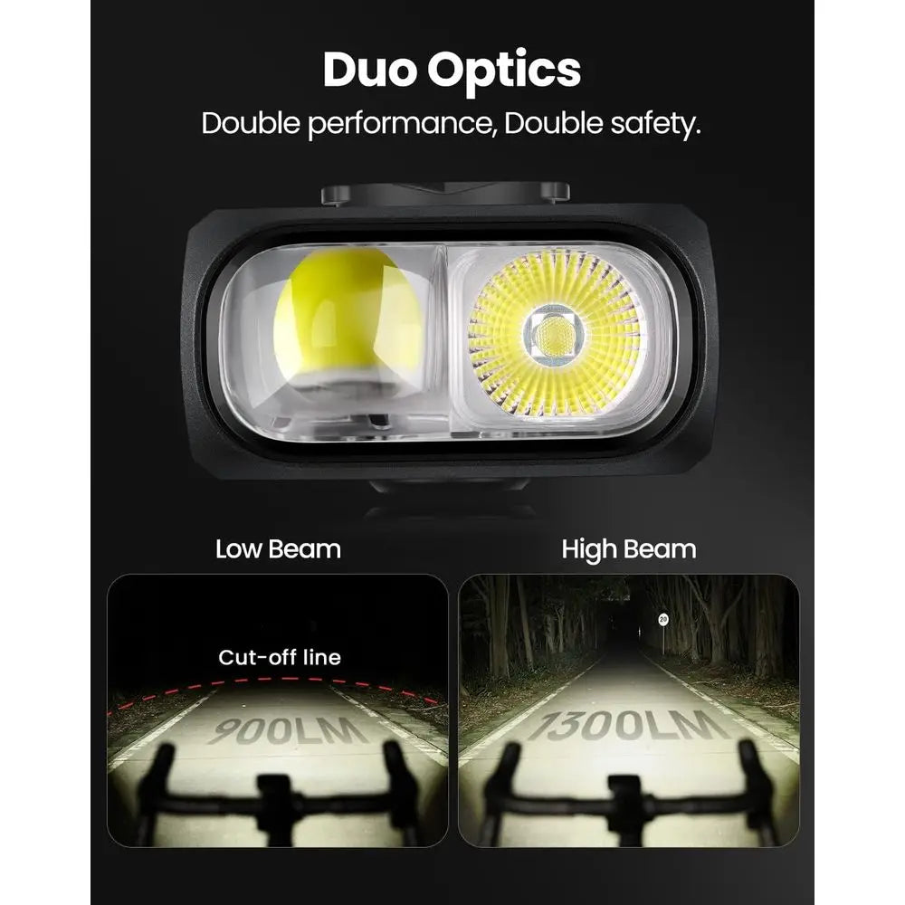 1300 Lumens USB-C Rechargeable Bike Headlight, Waterproof IPX6, Compatible with Garmin/Wahoo for Night and Urban Cycling