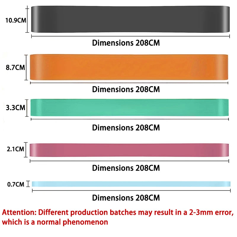 Unlock Your Fitness Potential With Resistance Bands: Strength Training, Body Building, Working Out, Stretching, Home Gym & More