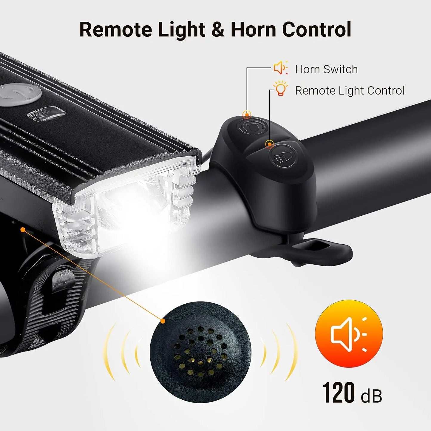 USB Rechargeable 1000 Lumen Bike Light Set, Waterproof Front & Rear Cycling Lights with 4 Modes
