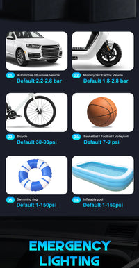 Digital Display Portable Tire Inzzator, USB Rechargeable Air Compressor for Car Bike Motorcycle Tires, Balls, Inflatable Toys
