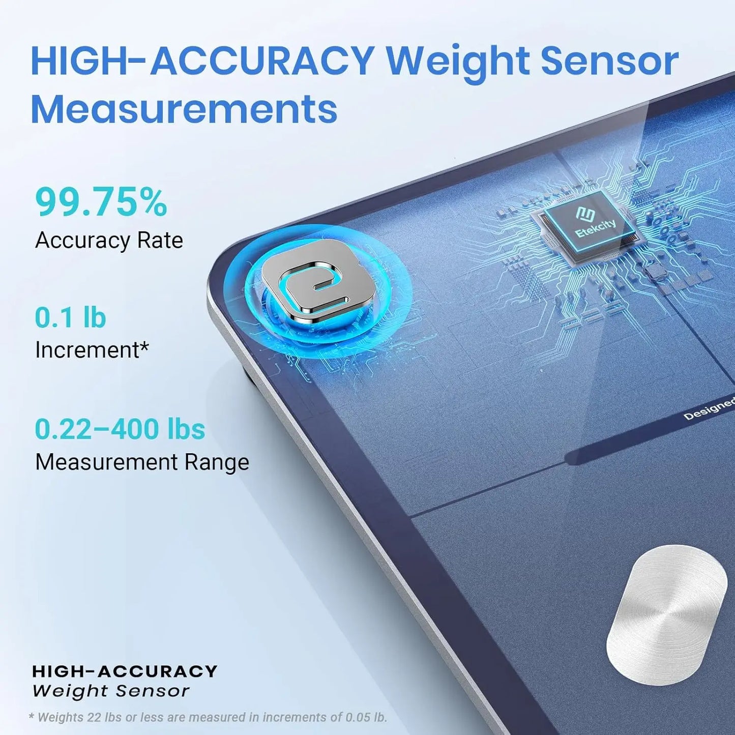 Smart Digital Scale for Body Weight and Fat Percentage, Bluetooth Sync with App, Accurate BMI Monitor up to 400lb