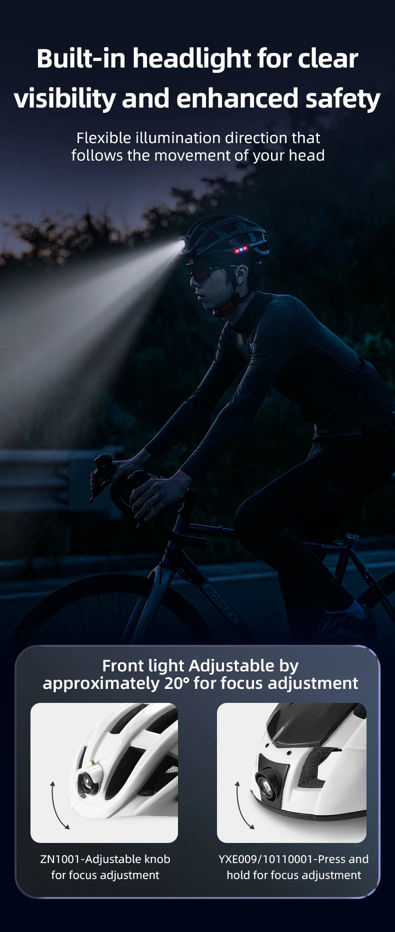 ROCKBROS Cycling Light Helmet USB Charging Electric LED Front Light Helmet Night Cycling Safety Helmet Bicycle Scooter Helmet