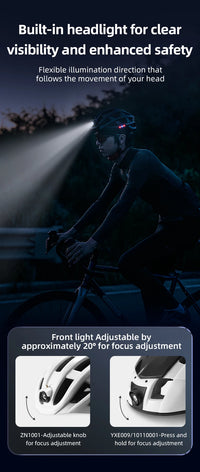 ROCKBROS Cycling Light Helmet USB Charging Electric LED Front Light Helmet Night Cycling Safety Helmet Bicycle Scooter Helmet