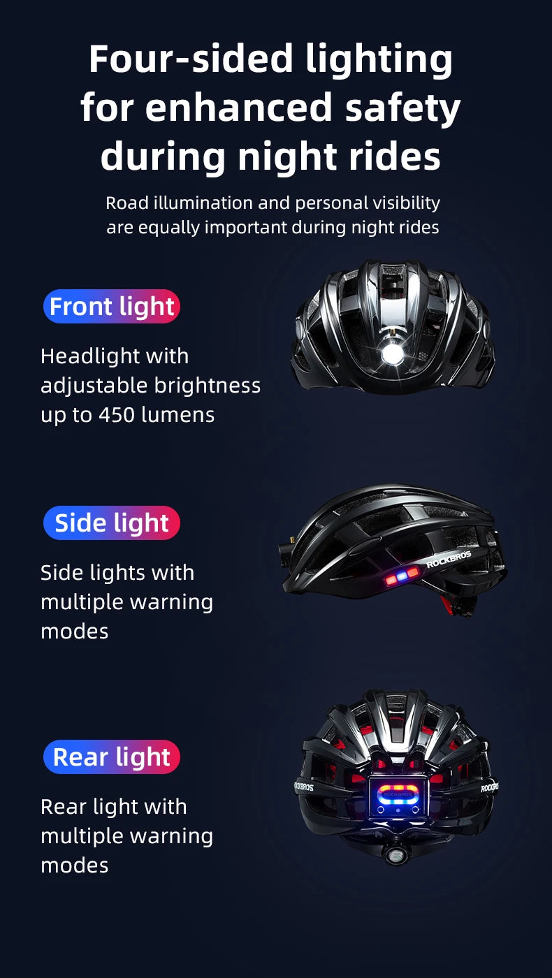 ROCKBROS Cycling Light Helmet USB Charging Electric LED Front Light Helmet Night Cycling Safety Helmet Bicycle Scooter Helmet
