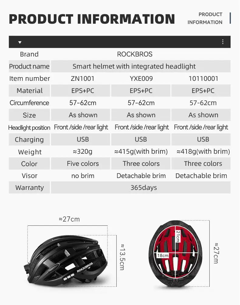 ROCKBROS Cycling Light Helmet USB Charging Electric LED Front Light Helmet Night Cycling Safety Helmet Bicycle Scooter Helmet
