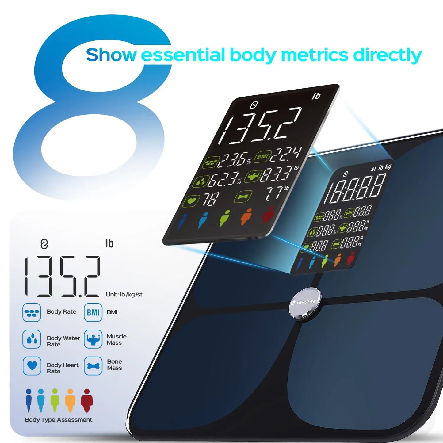 Smart Digital Bathroom Weight Scale with BMI, Muscle Mass, 20 Body Metrics, Large Display, Heart Rate, Bluetooth App