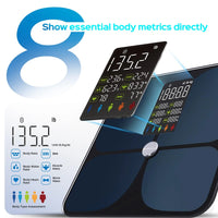 Smart Digital Bathroom Weight Scale with BMI, Muscle Mass, 20 Body Metrics, Large Display, Heart Rate, Bluetooth App