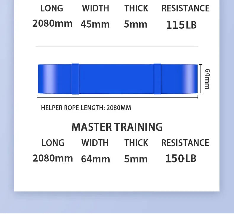 Unlock Your Fitness Potential With Resistance Bands: Strength Training, Body Building, Working Out, Stretching, Home Gym & More