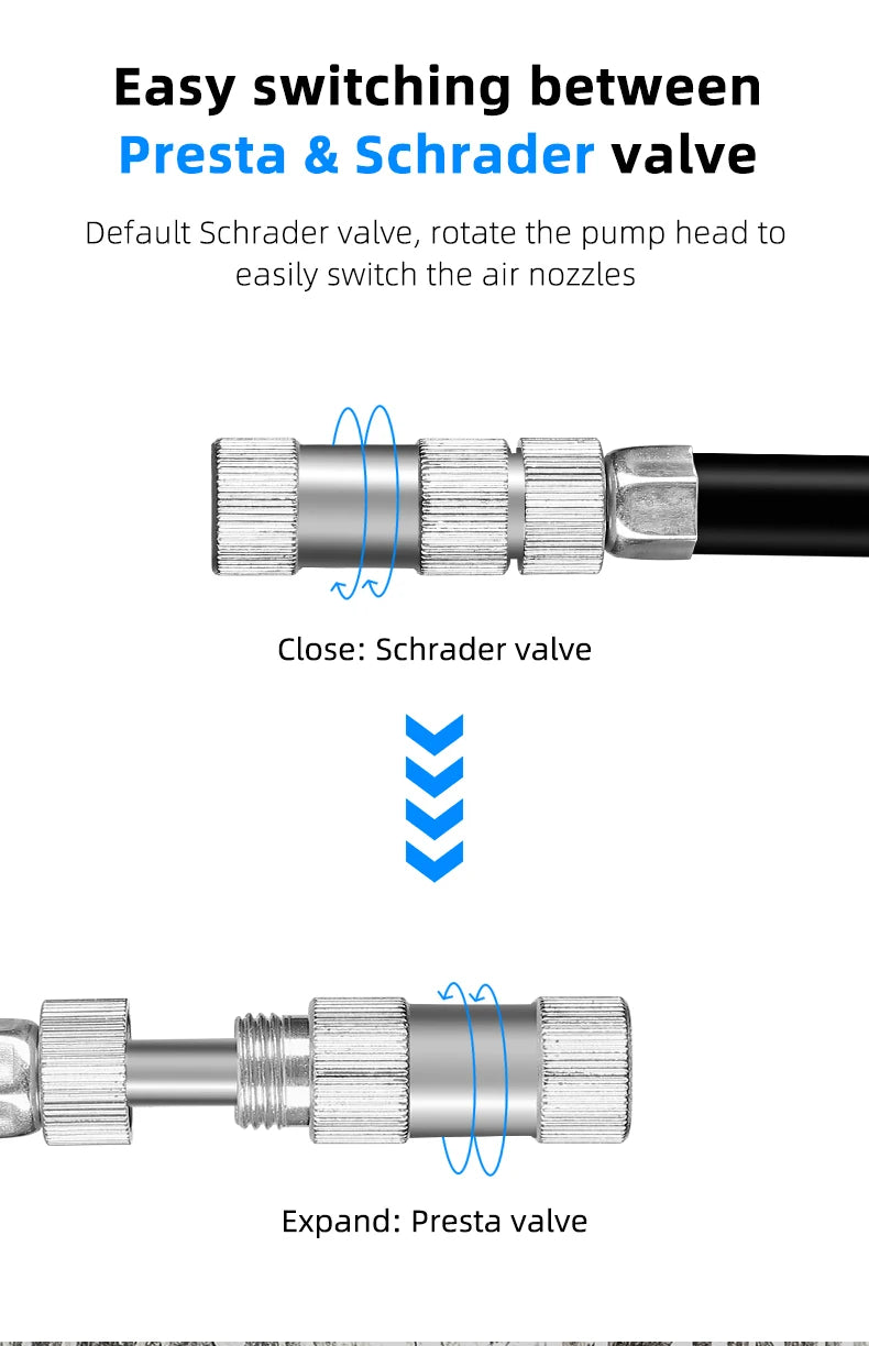WEST BIKING Portable High-pressure 300psi Bike Air Pump with Gauge for Fork & Rear Suspension Shock Absorber Mountain Bicycle